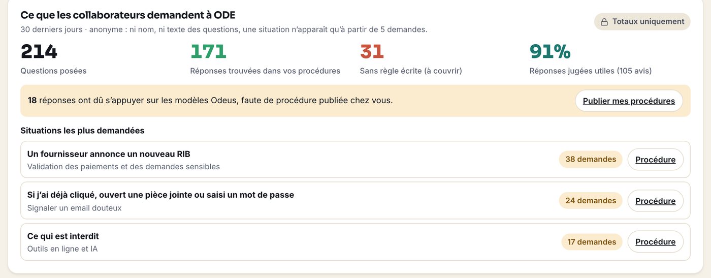 Console Odeus : ce que les collaborateurs demandent à ODE